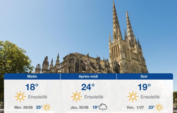 Météo Bordeaux: Prévisions du mardi 28 juin 2022
