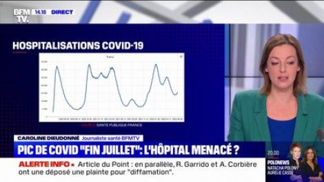 Covid-19: l'hôpital est-il menacé par le pic redouté à la "fin du mois de juillet" ?