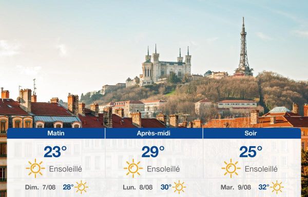 Météo Lyon: Prévisions du samedi 6 août 2022