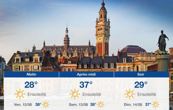 Météo Lille: Prévisions du jeudi 11 août 2022