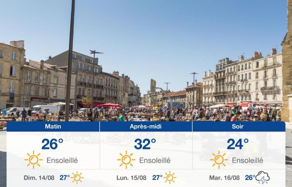 Météo Bordeaux: Prévisions du samedi 13 août 2022