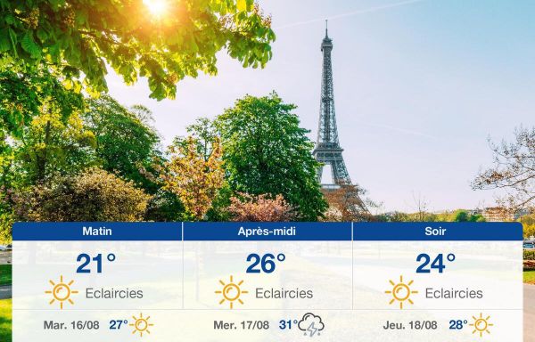 Météo Paris: Prévisions du lundi 15 août 2022