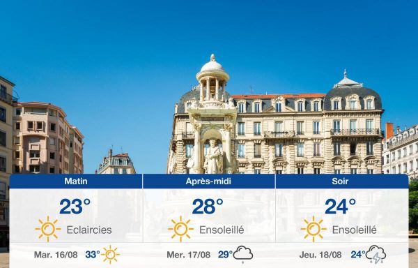 Météo Lyon: Prévisions du lundi 15 août 2022