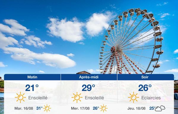 Météo Toulouse: Prévisions du lundi 15 août 2022