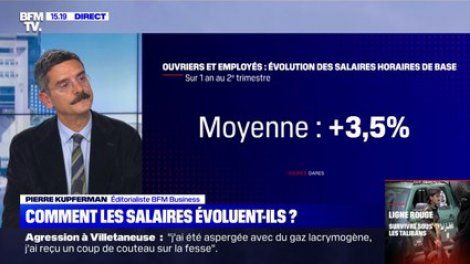 Comment les salaires évoluent-ils?