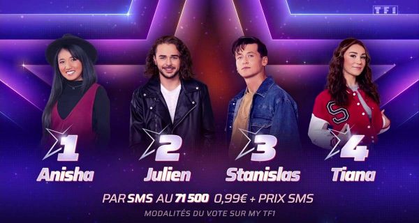 Star Academy : Julien prêt à quitter le château, les larmes d'Anisha, Stan et Tiana éliminés sur TF1 ?