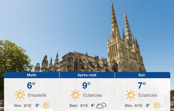 Météo Bordeaux: Prévisions du jeudi 1 décembre 2022