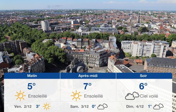 Météo Lille: Prévisions du jeudi 1 décembre 2022