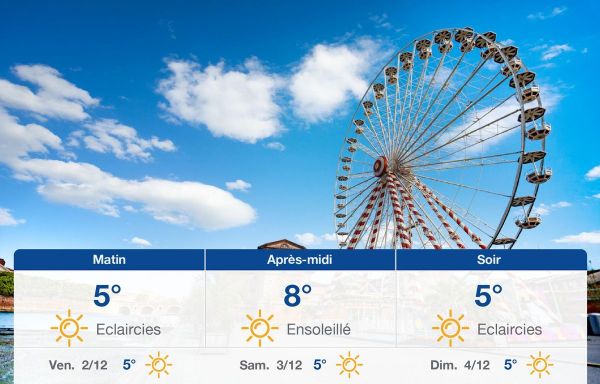 Météo Toulouse: Prévisions du jeudi 1 décembre 2022