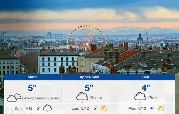 Météo Lyon: Prévisions du samedi 3 décembre 2022