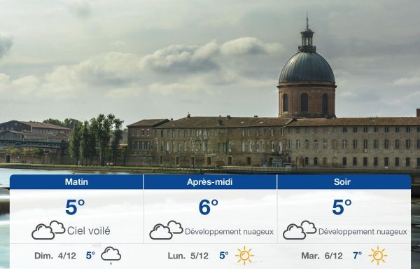 Météo Toulouse: Prévisions du samedi 3 décembre 2022