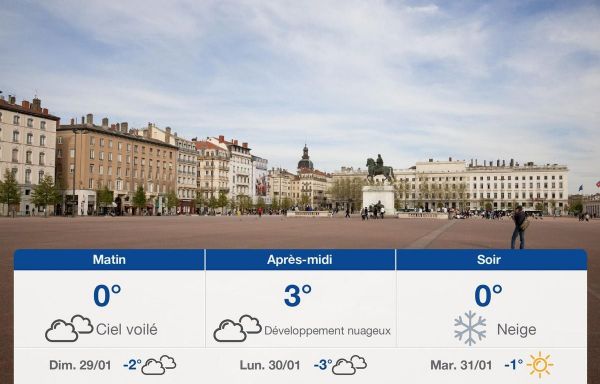 Météo Lyon: Prévisions du samedi 28 janvier 2023