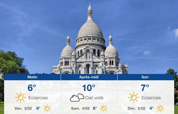 Météo Paris: Prévisions du jeudi 2 février 2023