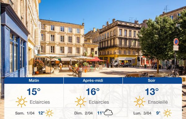 Météo Bordeaux: Prévisions du vendredi 31 mars 2023