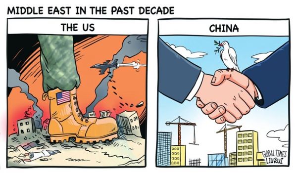 Au Moyen-Orient : La guerre (États-Unis) ou la paix (Chine)
