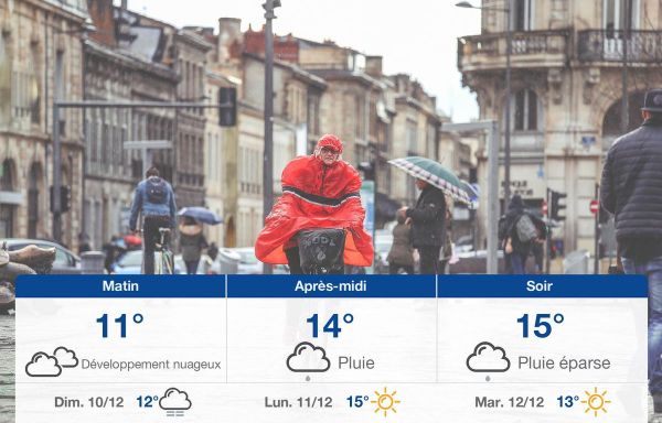 Météo Bordeaux: prévisions du samedi 9 décembre 2023