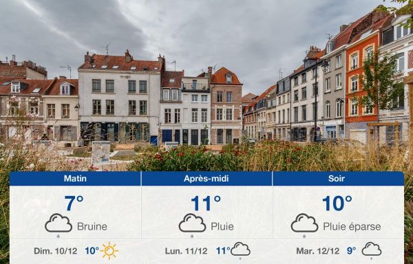 Météo Lille: prévisions du samedi 9 décembre 2023