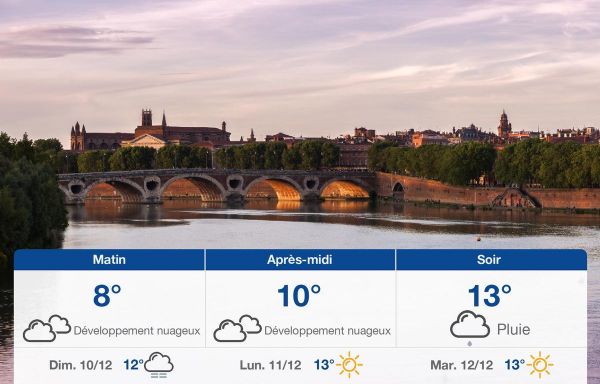 Météo Toulouse: prévisions du samedi 9 décembre 2023