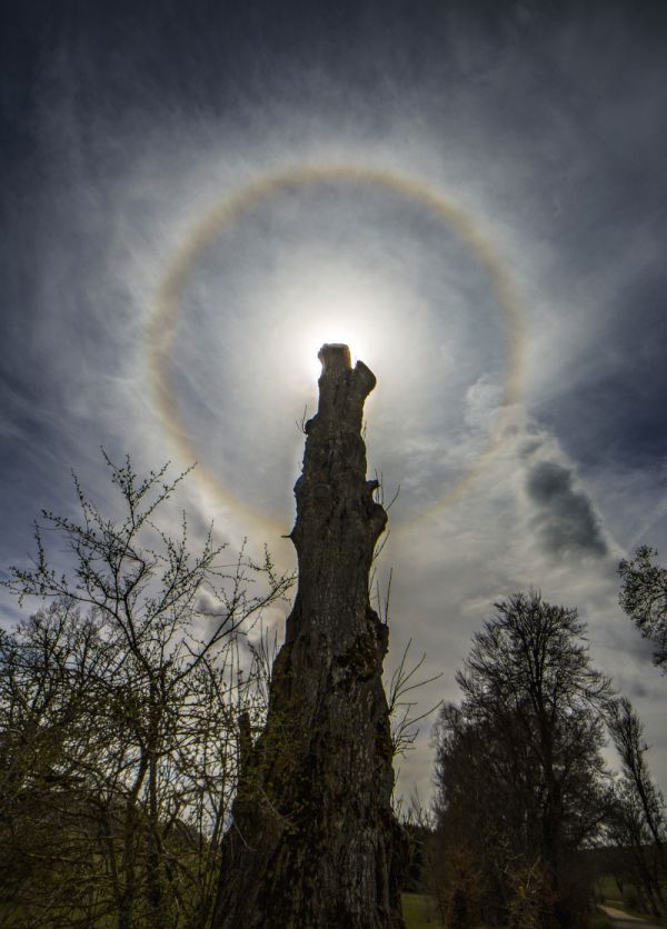 Autour du Soleil