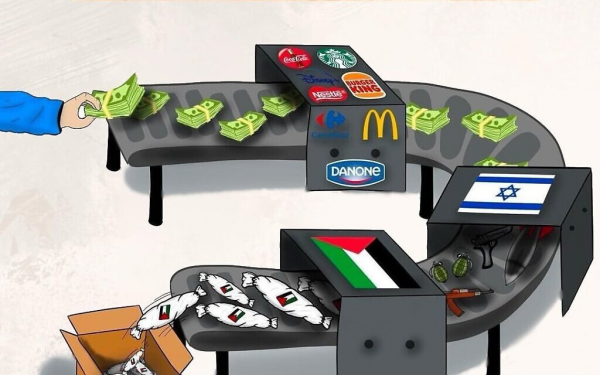 Via l’appli “No Thanks”, luttez contre le boycott à l’encontre des entreprises israéliennes