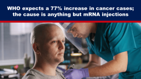L’OMS s’attend à une augmentation de 77 % des cas de cancer ; la cause est « tout sauf les injections d’ARNm »