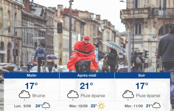 Météo Bordeaux: prévisions du dimanche 8 septembre 2024