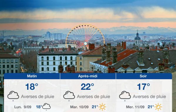 Météo Lyon: prévisions du dimanche 8 septembre 2024