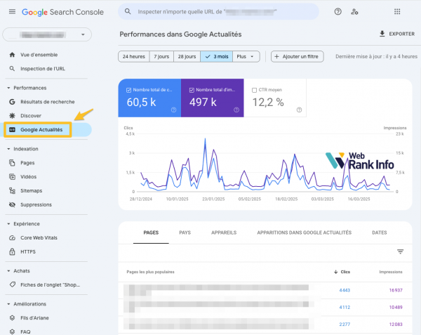 Guide du fichier sitemap Google News