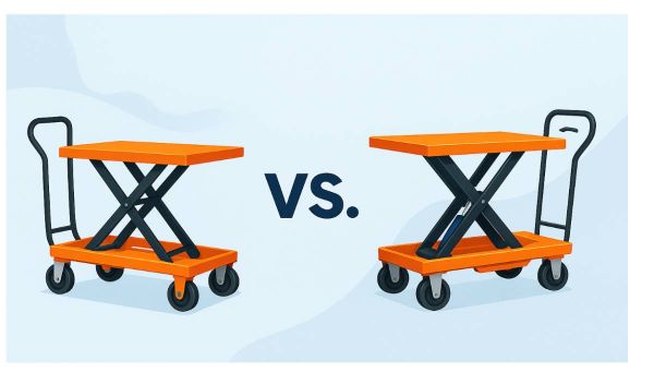 Tables élévatrices à ciseaux manuelles ou hydrauliques : Quelle est la meilleure solution pour vous ?