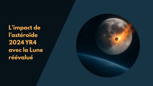 La probabilité d’un impact de l’astéroïde 2024 YR4 avec la Lune réévaluée à la hausse