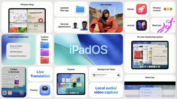 WWDC 2025 : toutes les nouveautés à retenir