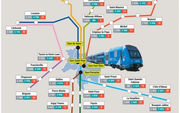 Vivre loin pour payer moins : où s'installer autour de Lyon à 30 minutes de train ?
