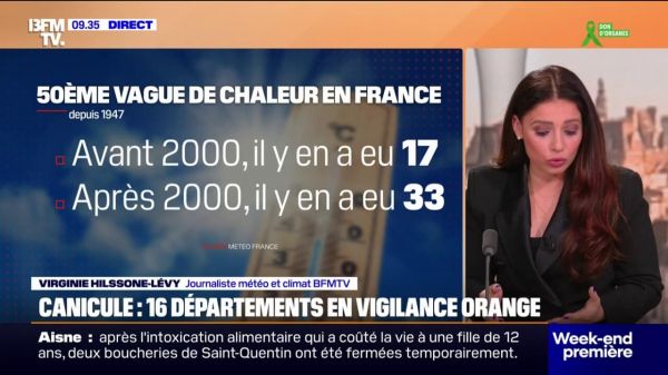 Canicule: 16 départements sont placés en vigilance orange