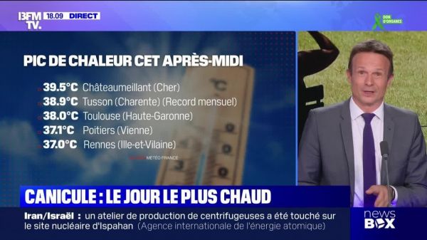 Canicule : le jour le plus chaud - 21/06