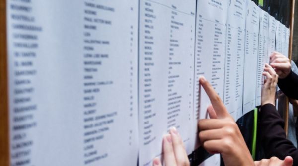 Tunisie – Bac 2025 : 37,08 % de réussite à la session principale