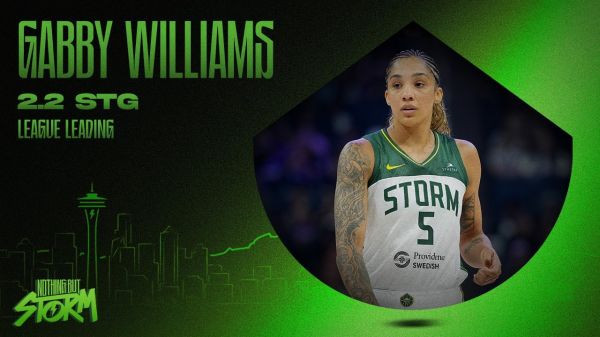 La semaine des Françaises en WNBA : Gabby Williams met tout le monde d'accord