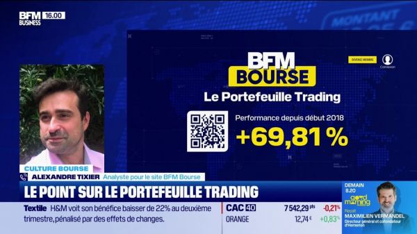Le point sur le portefeuille trading - 26/06