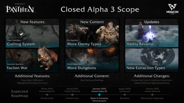 Project Pantheon : la 3ème Alpha Fermée se date !