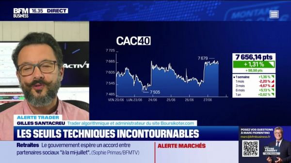 Alerte traders : les seuils techniques incontournables sur les marchés et les valeurs - 27/06