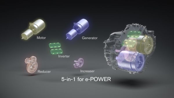 Nissan Qashqai e-Power : le meilleur des deux mondes ?