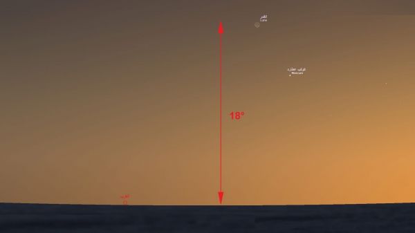 Un spectacle astronomique attendu ce vendredi soir en Algérie