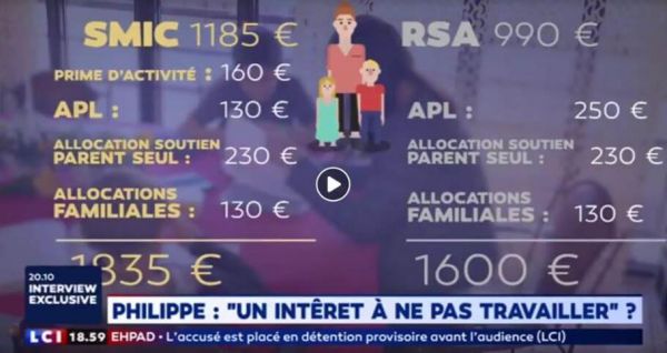 Employeurs qui cherchent employés et employés qui cherchent employeurs sans jamais se trouver !
