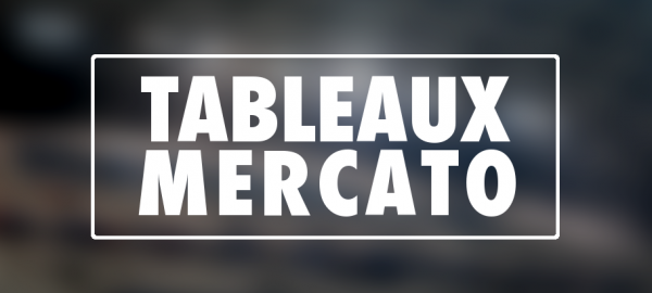 Boey, Rongier, Ounahi… Les tableaux mercato OM de ce samedi 28 juin 2025 !