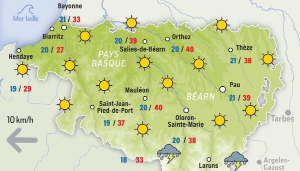 Prévisions météo de ce mardi 1er juillet à Pau et dans les Pyrénées-Atlantiques : un peu plus chaud et orageux !