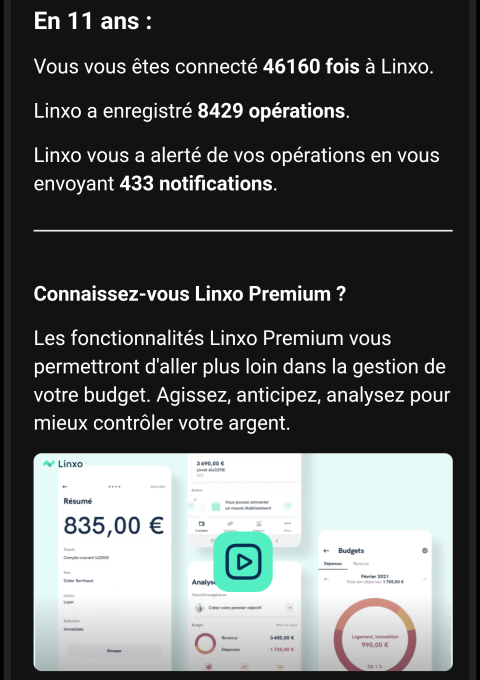 Gérez plus facilement vos comptes grâce à Linxo