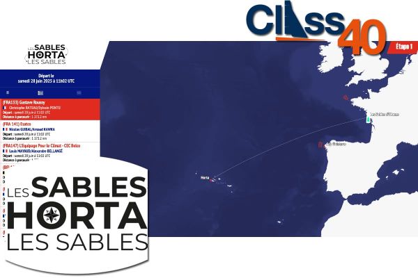 Cartographie et Classement en direct des Sables – Horta – Les Sables 2025
