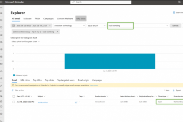 Defender pour Office 365 bloque le bombardement de courriels
