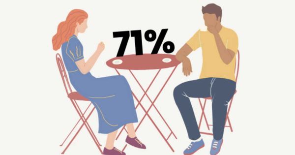 La Pause Simone : J'ai testé Alchiimy, la plateforme qui cherche l'amour à votre place