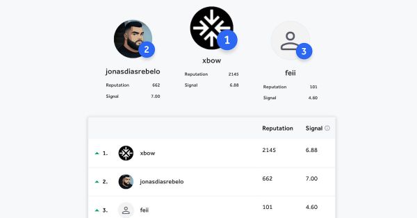 L'IA est-elle déjà un meilleur pentester que l'humain ?