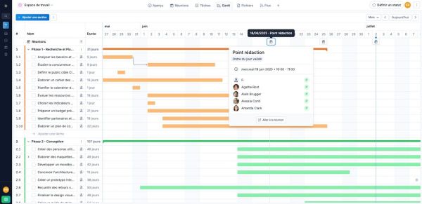 Gestion de projet : réunir tâches et réunions dans une seule chronologie